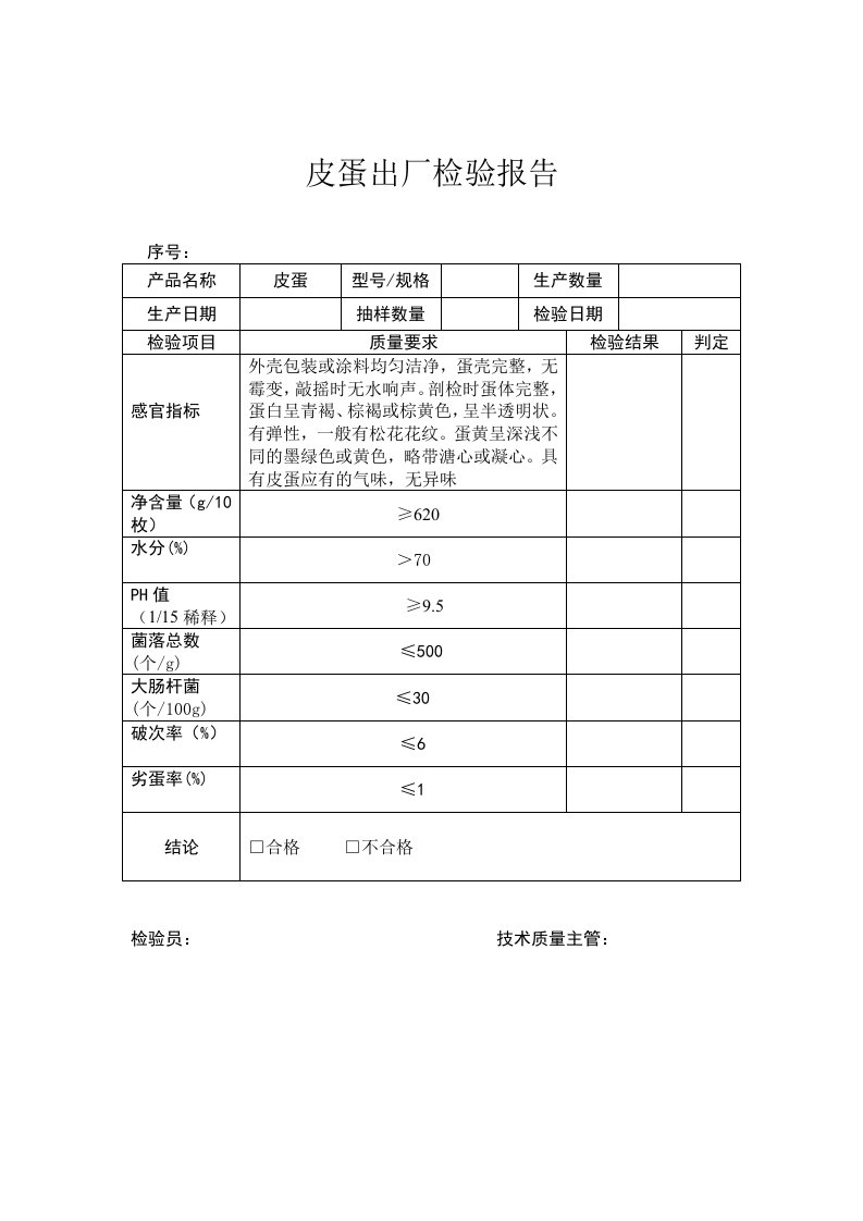 皮蛋产品出厂检验报告