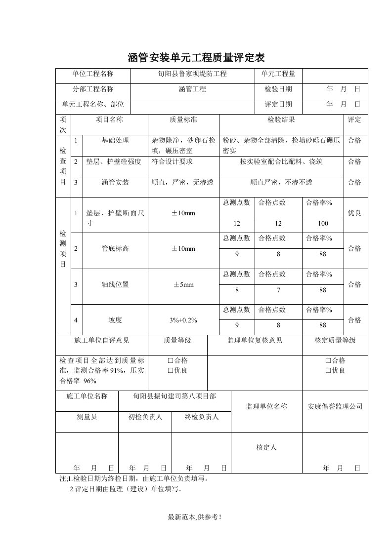 涵管安装单元工程质量评定表