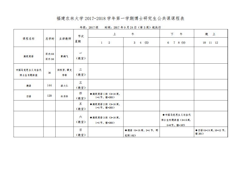 福建农林大学课程表