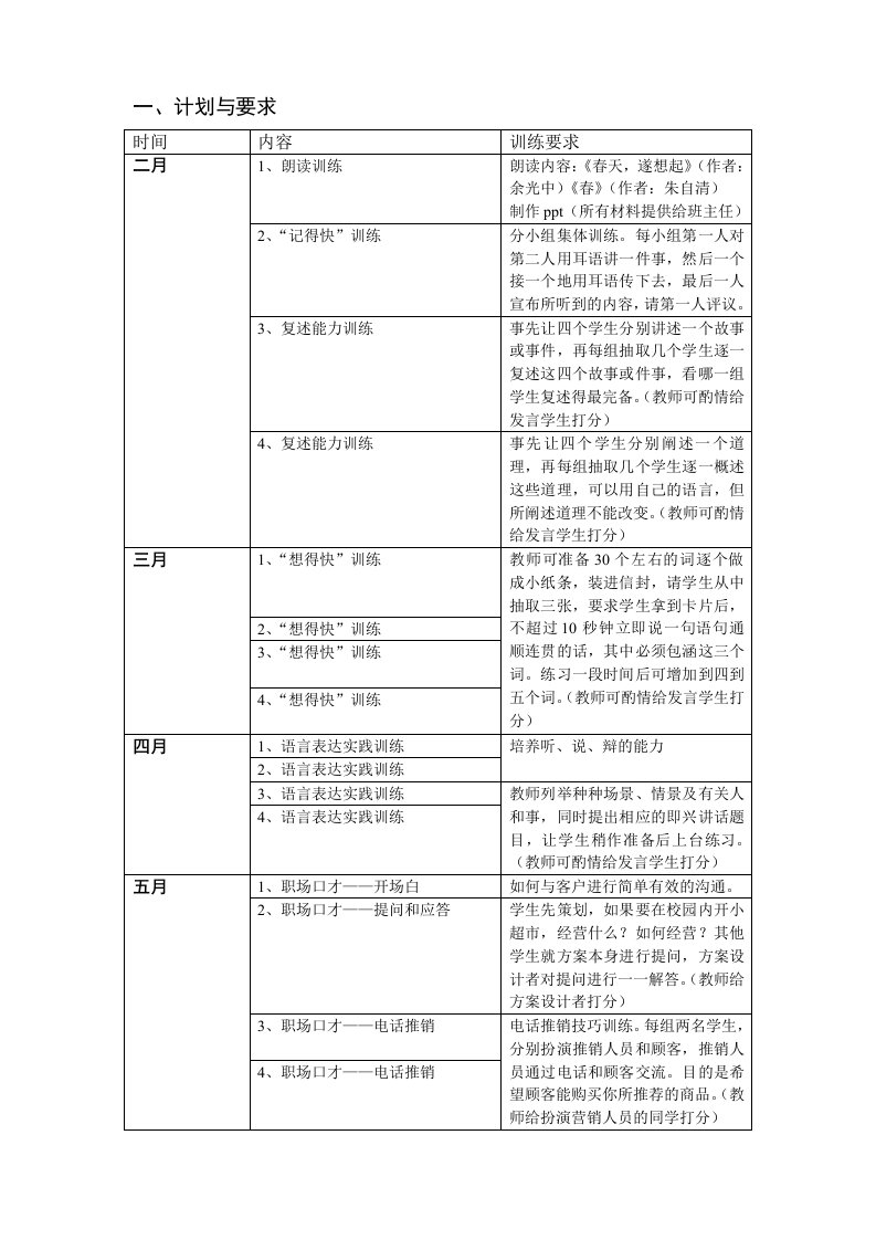 语创系口才训练计划