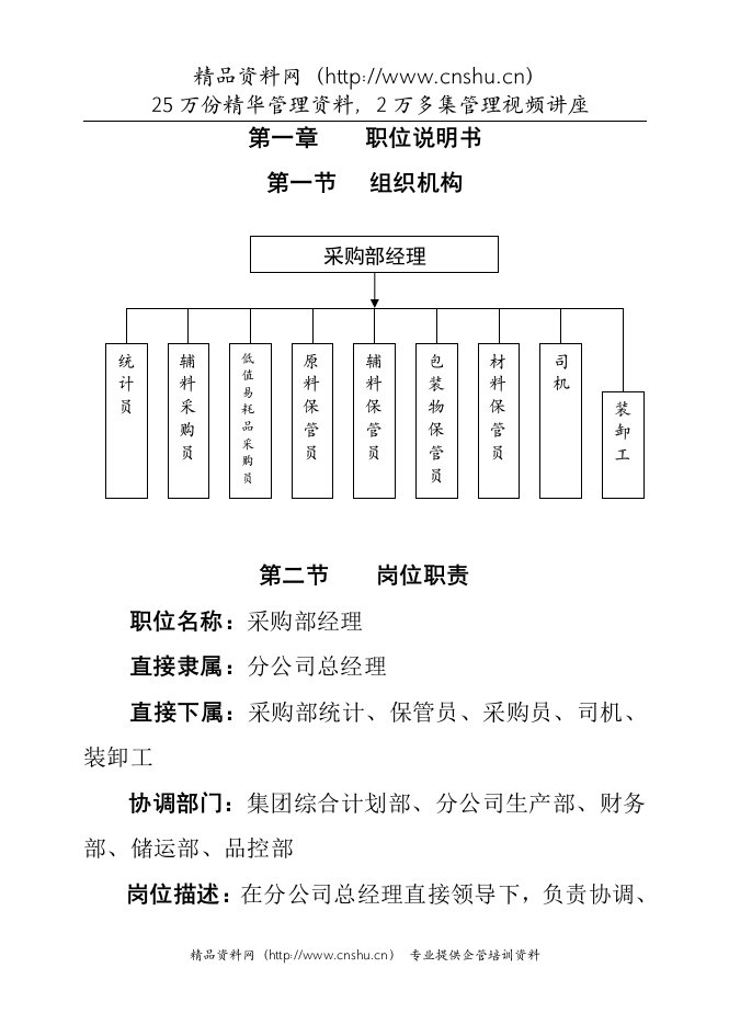 某某食品集团采购部经理岗位作业指导书(DOC19页)