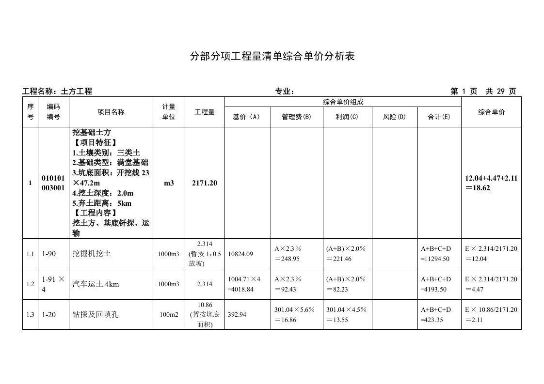 分部分项工程量清单综合单价分析表