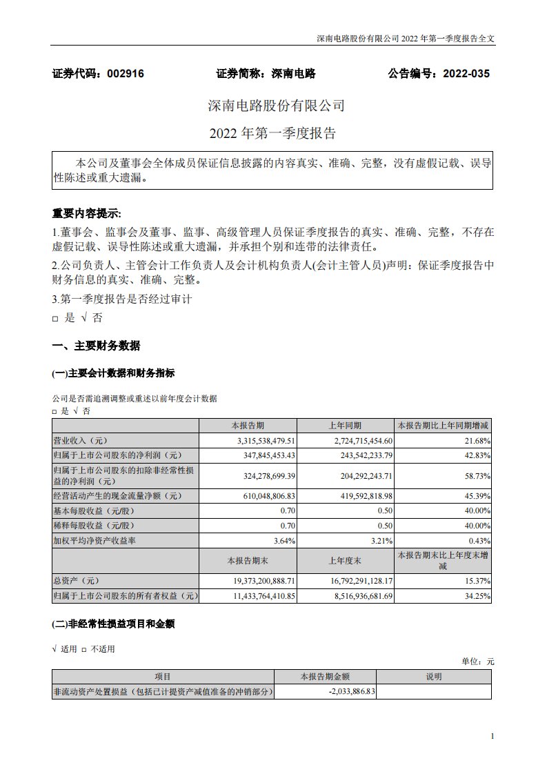 深交所-深南电路：2022年一季度报告-20220413