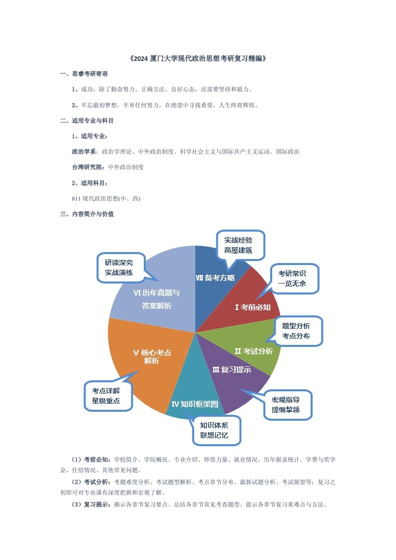 2024厦门大学现代政治思想考研复习精编