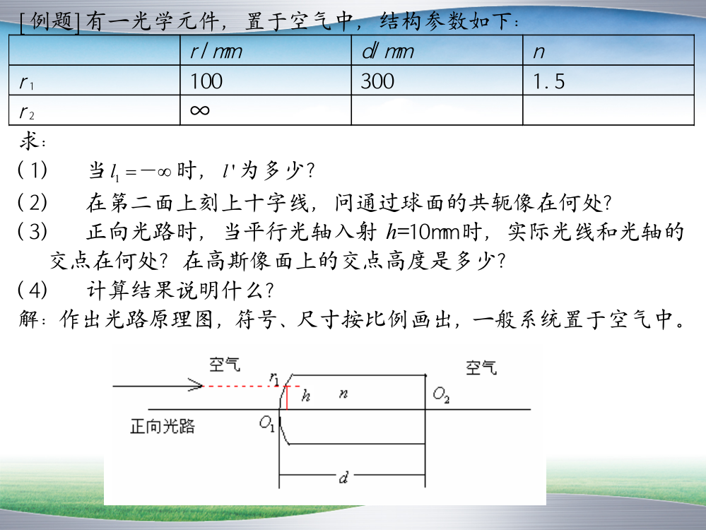 应用光学0329-5