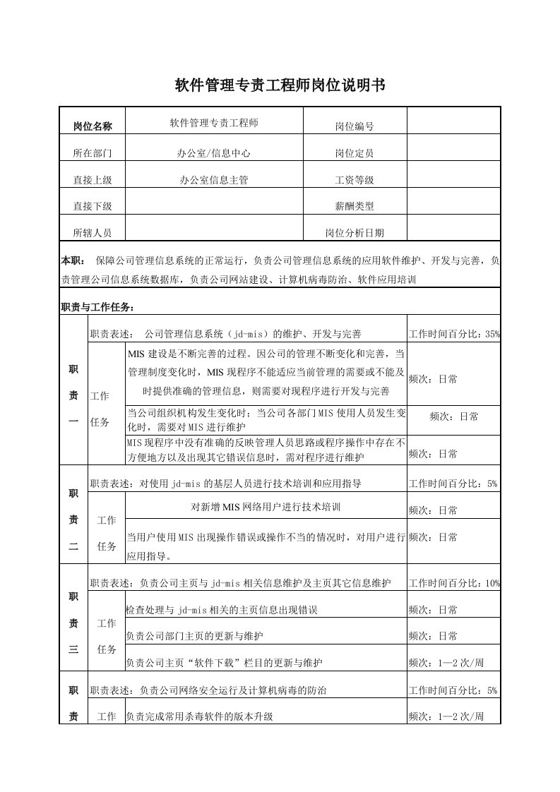 电力软件管理专责工程师岗位说明书