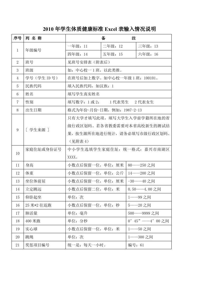 学生体质健康标准表输入情况说明