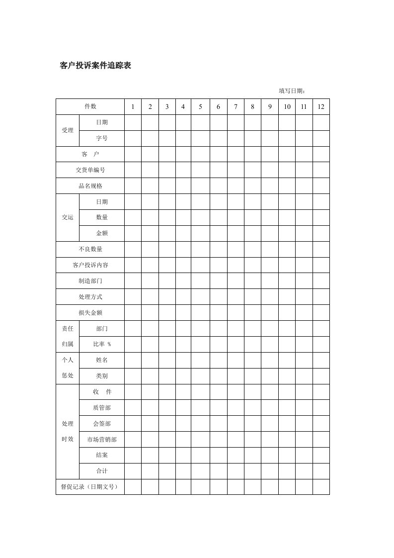 推荐-客户投诉案件追踪表