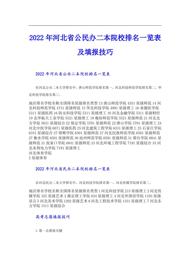 河北省公民办二本院校排名一览表及填报技巧