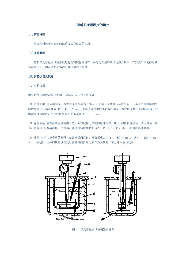 塑料热变形温度的测定