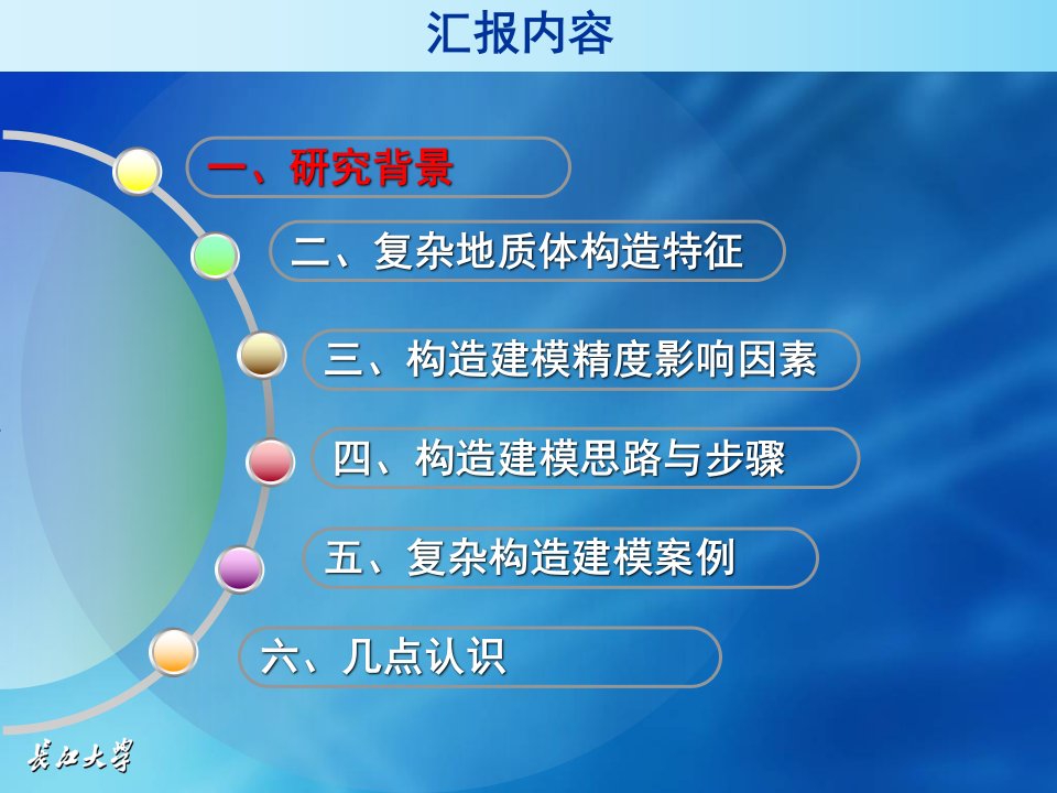 复杂地质体三维构造建模方法长大