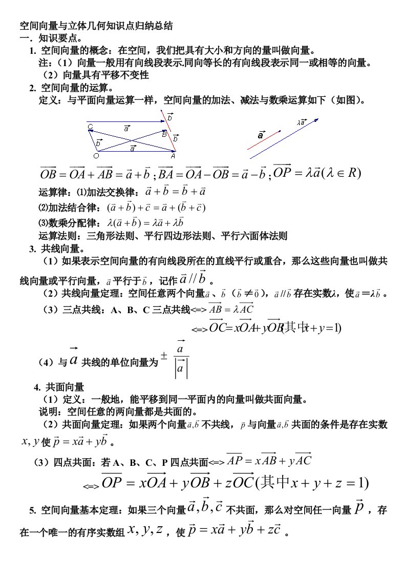 空间向量知识点归纳总结(经典)