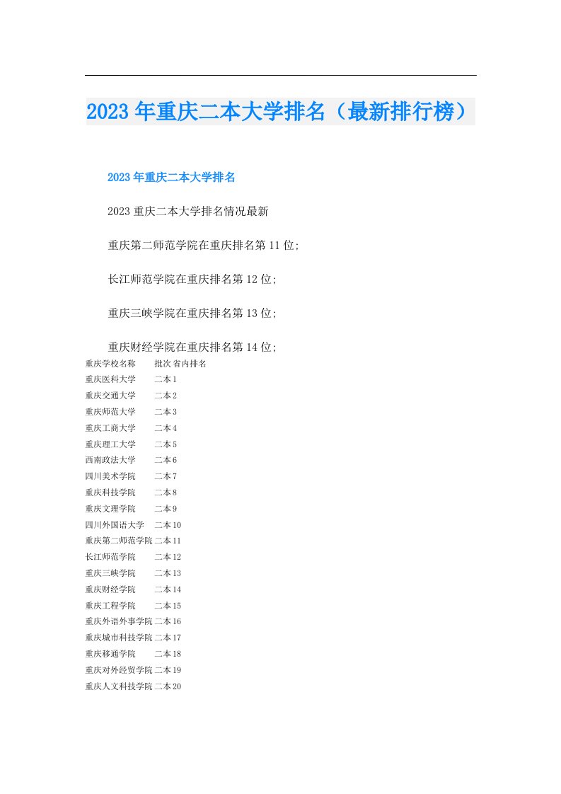 重庆二本大学排名（最新排行榜）