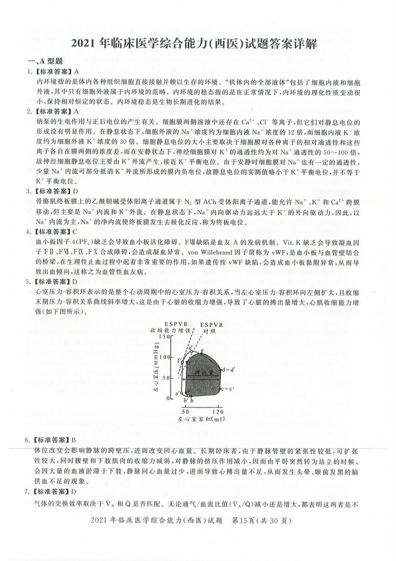 2021年考研西医综合真题解析