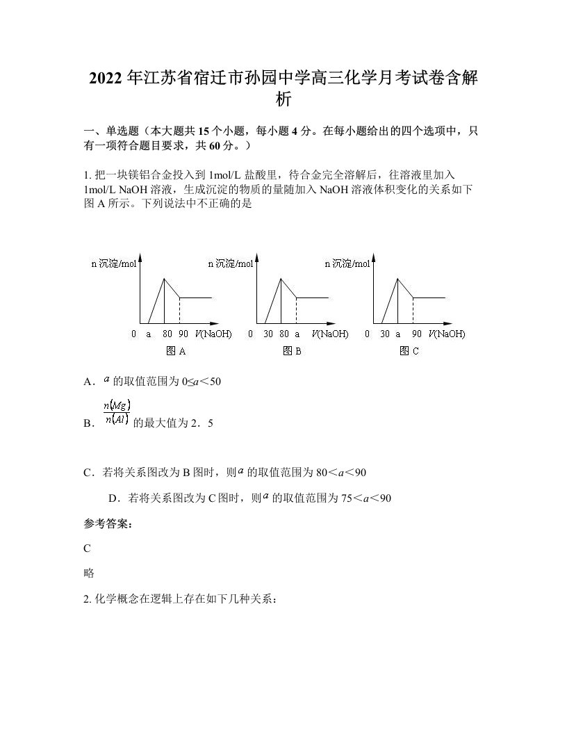 2022年江苏省宿迁市孙园中学高三化学月考试卷含解析