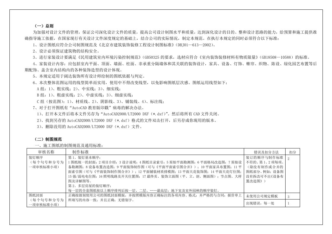 图纸制作规范及审核的规定