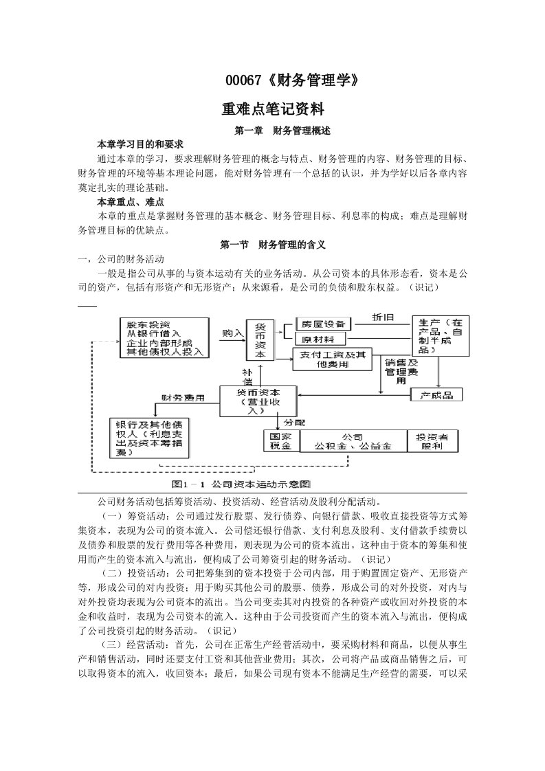 自考00067财务管理学重难点笔记资料