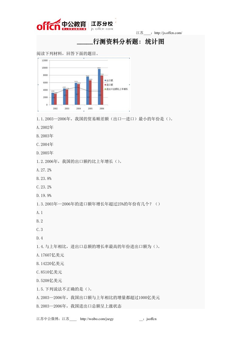 公务员考试行测资料分析题：统计