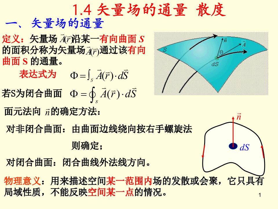 1.4-矢量场的通量--散度