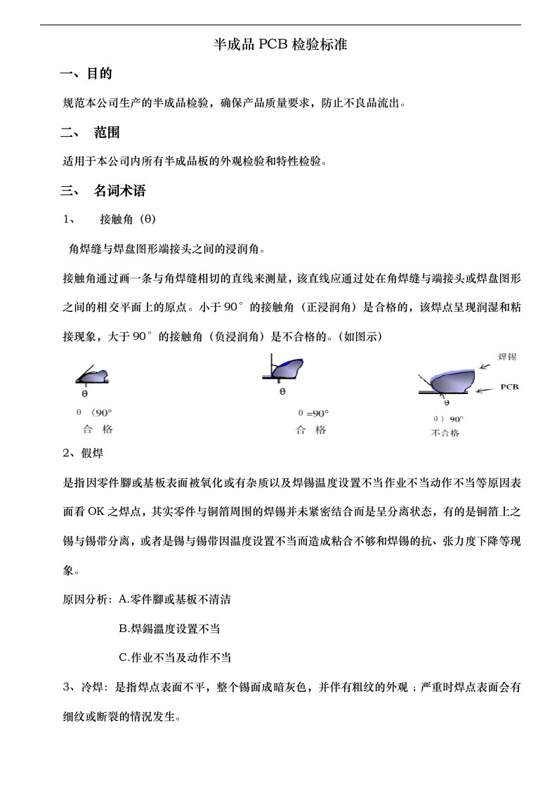 半成品PCB检验标准作业指导书