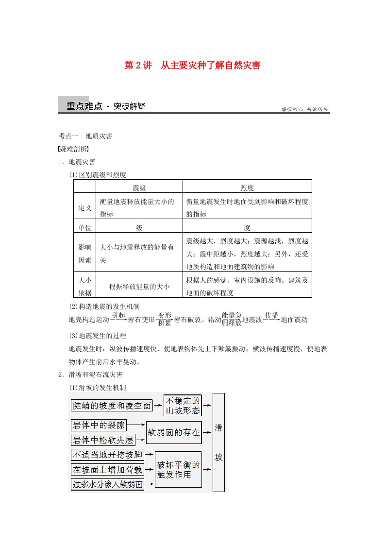 202X届高考地理一轮复习讲义