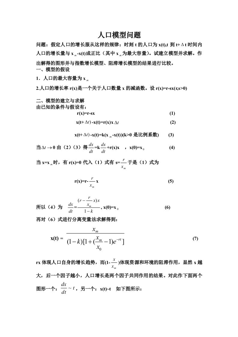 人口模型