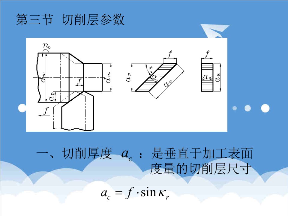 机械行业-第二章机械制造技术