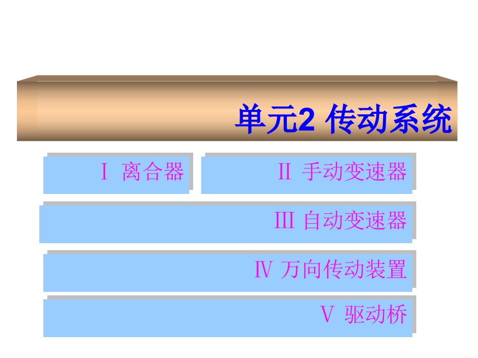 汽车底盘构造与维修培训课件全套课件490p