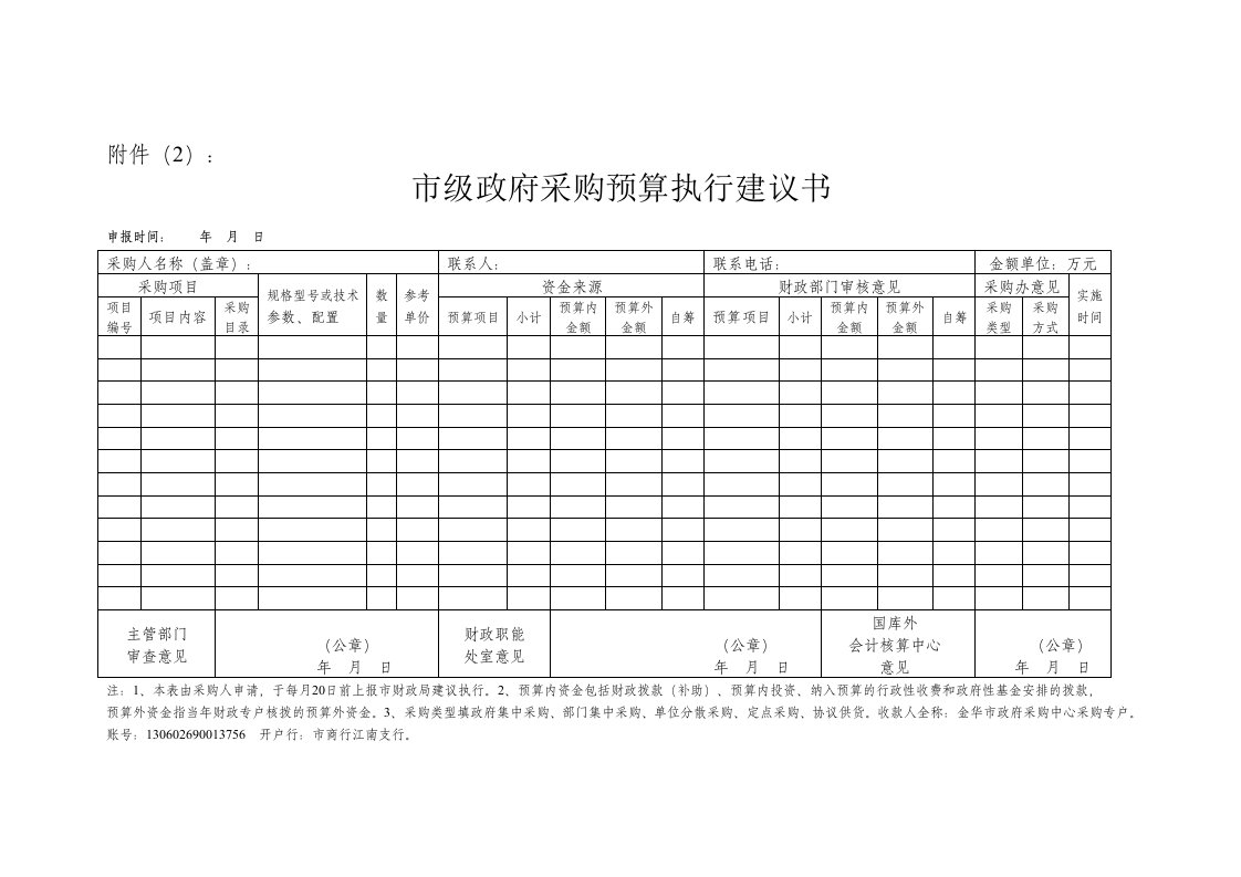 精选市级政府采购预算执行建议书-附件2