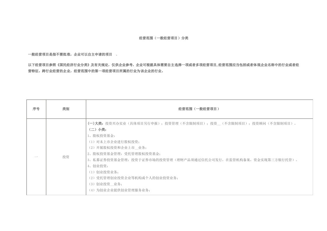 经营范围(一般经营项目)分类