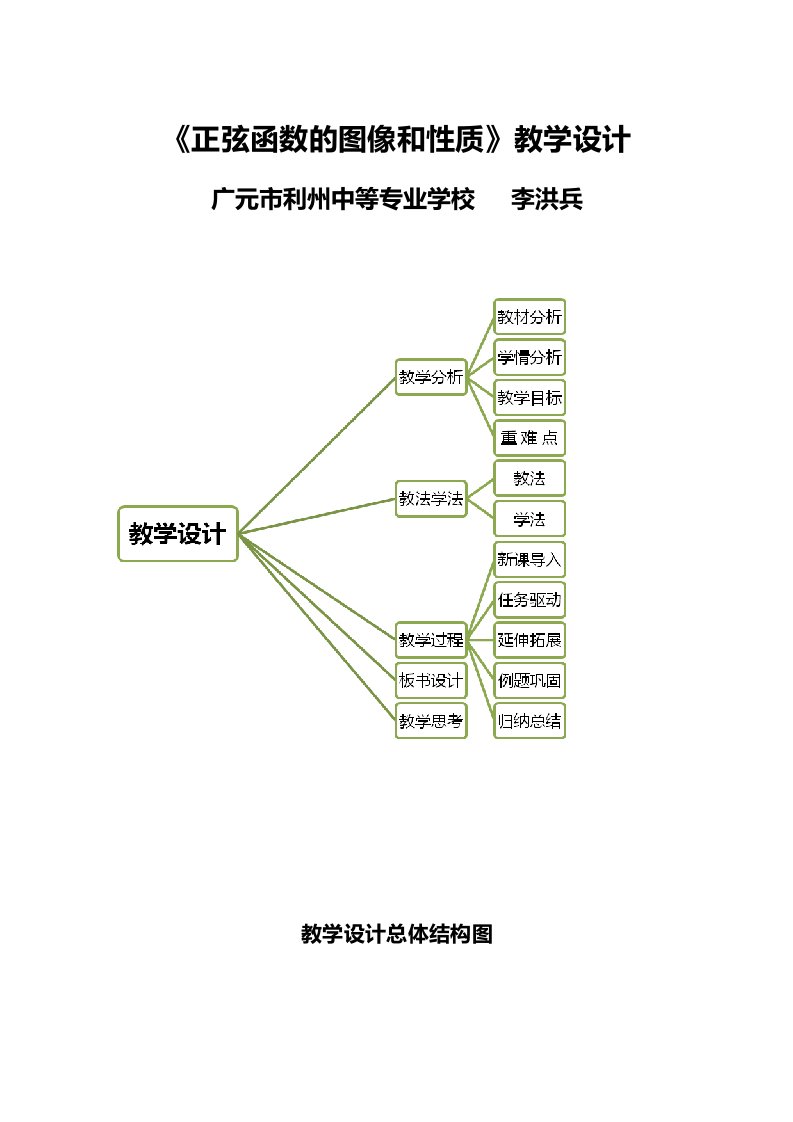 《正弦函数的图像和性质》教学设计