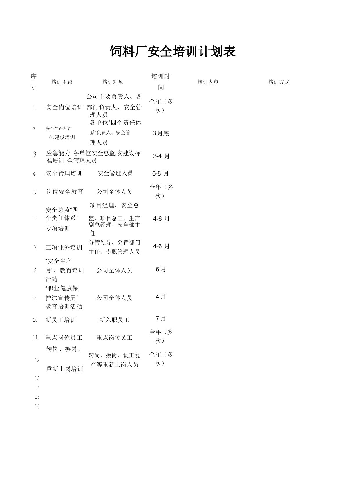 饲料厂安全培训计划表