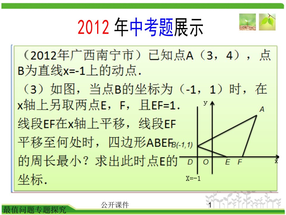 二次函数最短路径问题探究1青苗书苑