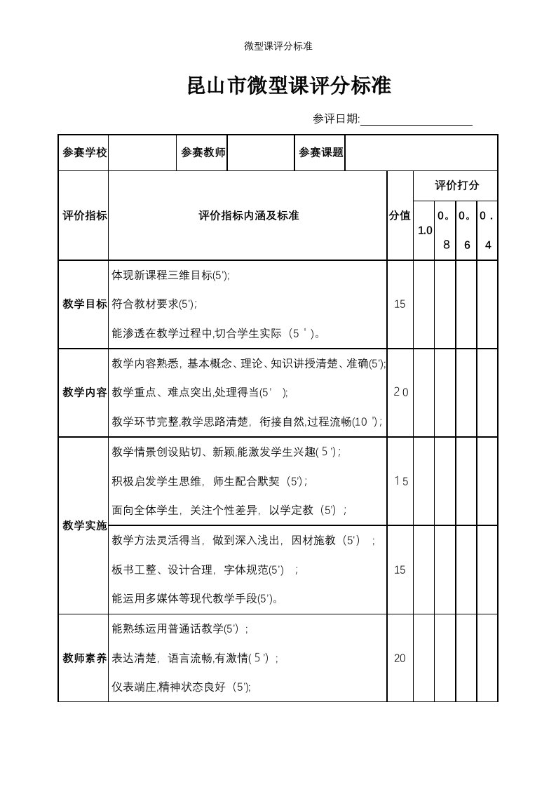 微型课评分标准