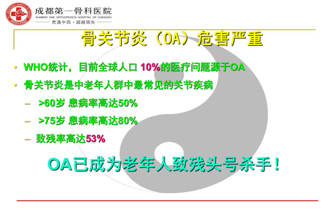 医学专题膝关节骨关节炎与人工全膝关节置换术罗强