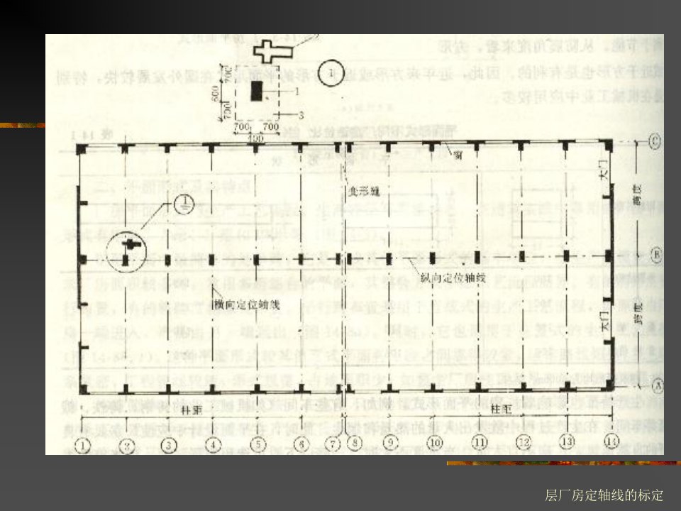 层厂房定轴线的标定课件