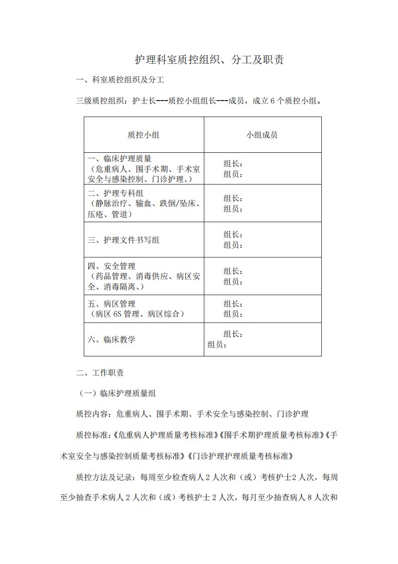 护理科室质控组织、分工及职责