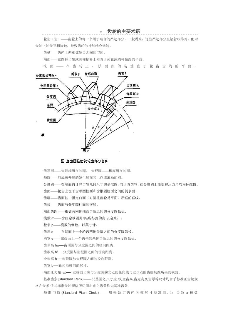 齿轮的主要术语图解及英文翻译