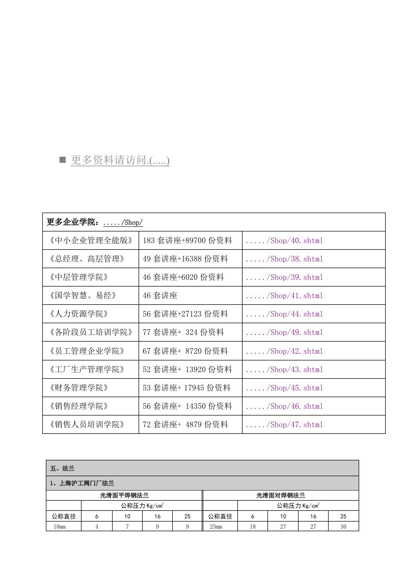 厂家阀门与配件定价表格