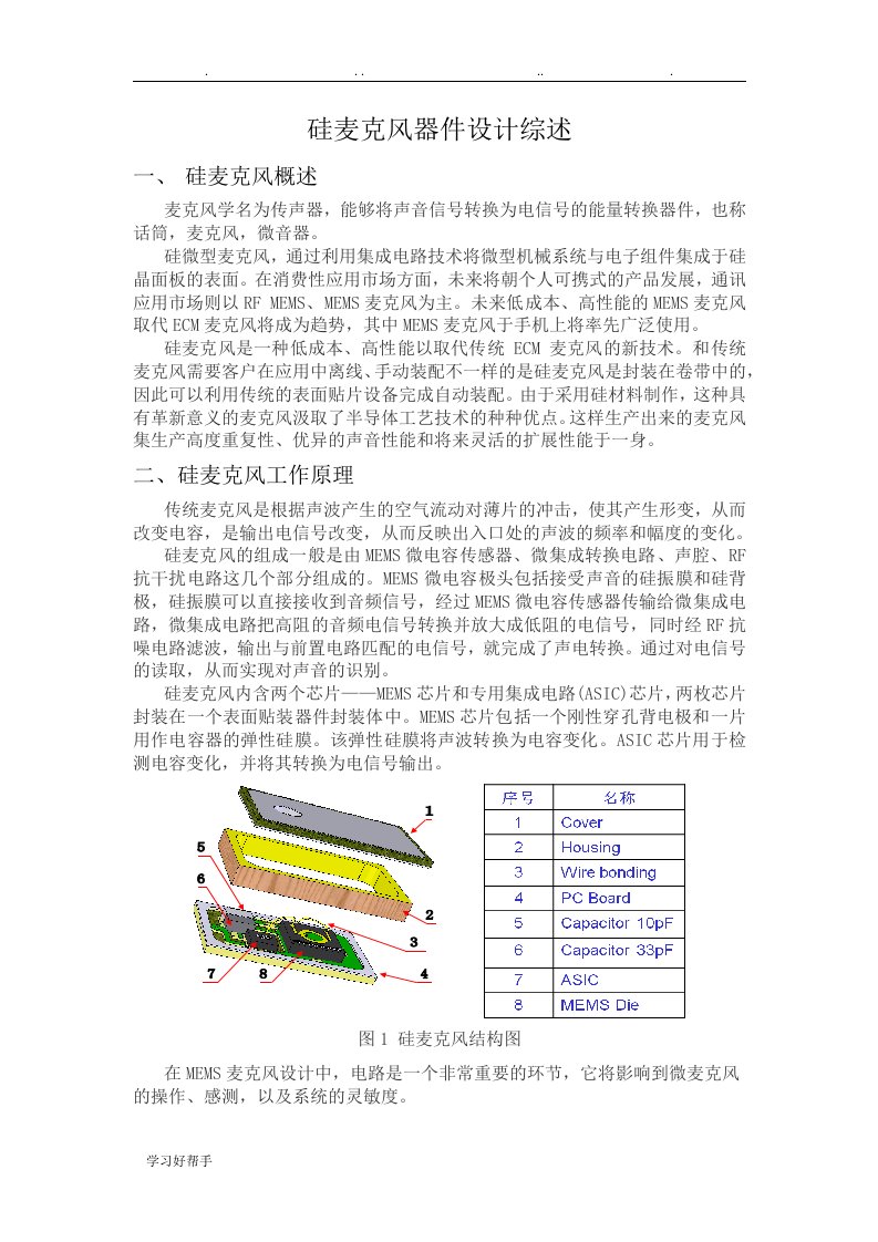 硅麦克风器件设计综述