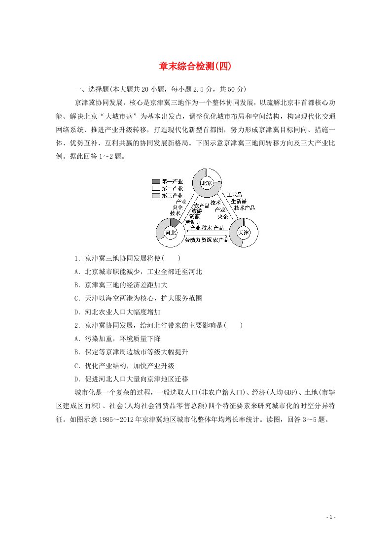 2020_2021学年新教材高中地理第四章国土开发与保护章末综合检测含解析中图版必修2