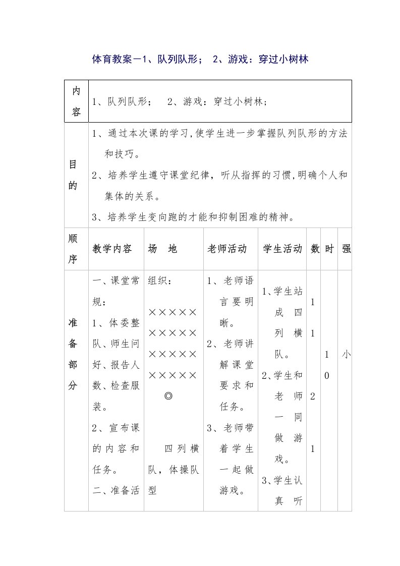 体育教案－1、队列队形；2、游戏：穿过小树林