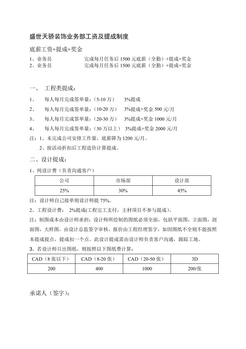 装饰公司工资及提成制度