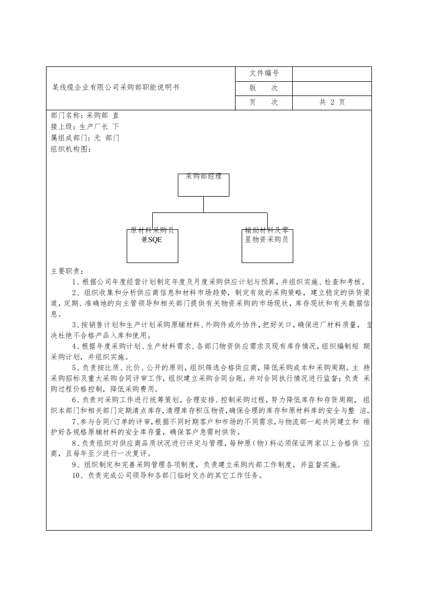 某线缆企业有限公司采购部职能说明书