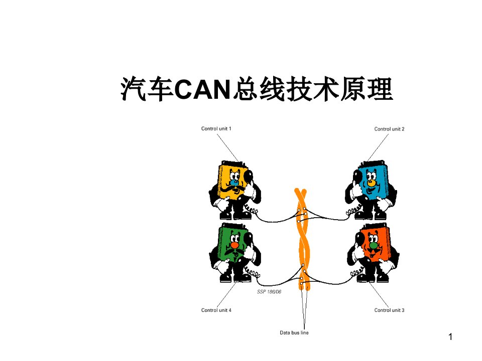 汽车CAN总线介绍ppt课件