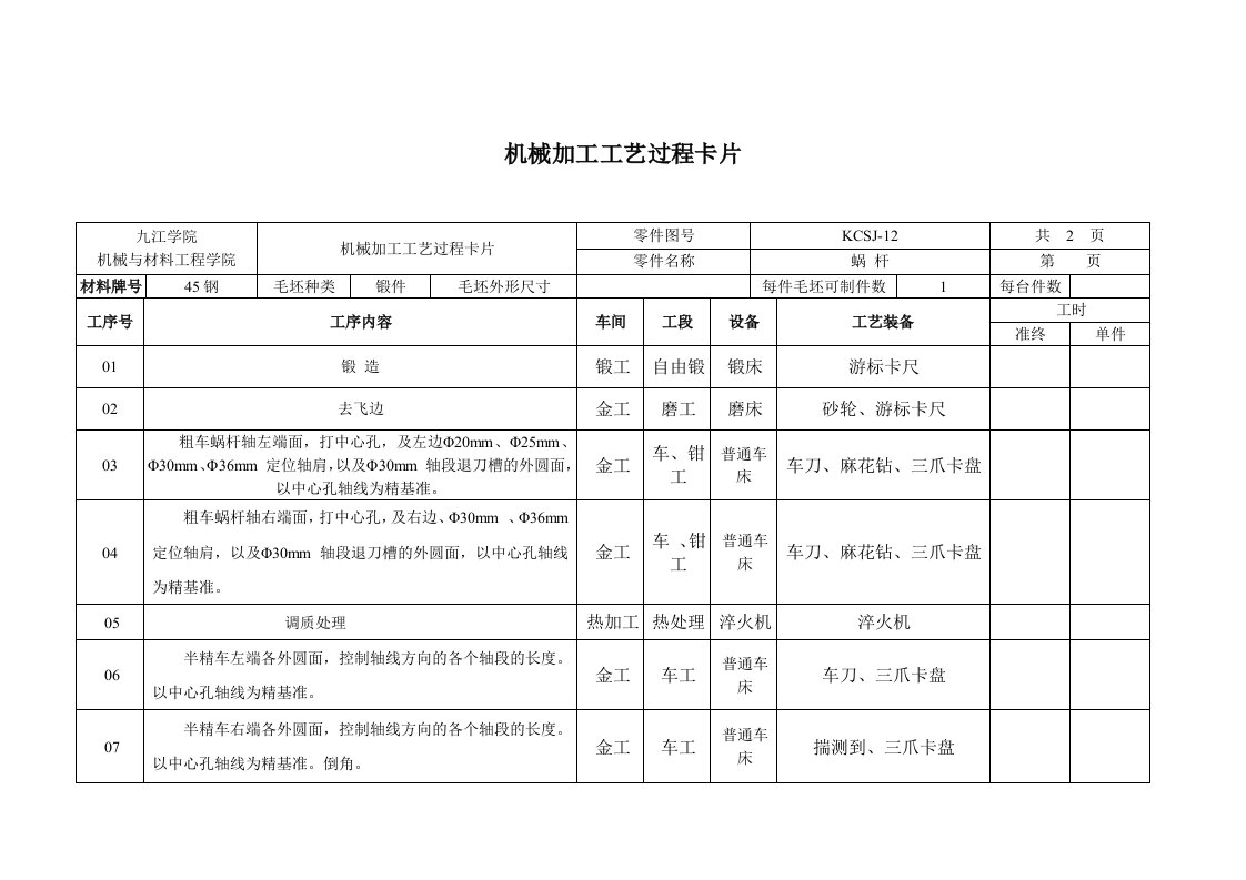 机械加工工艺过程卡片