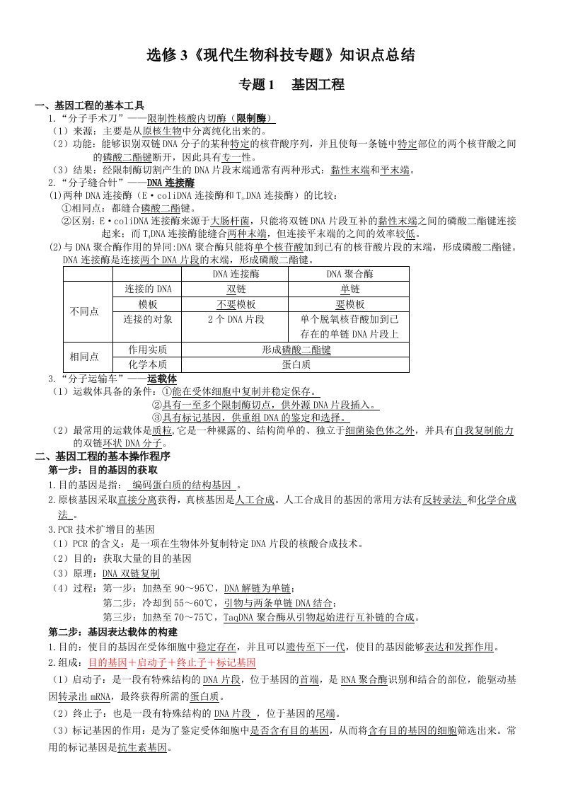 生物科技-选修3现代生物科技专题重点知识点