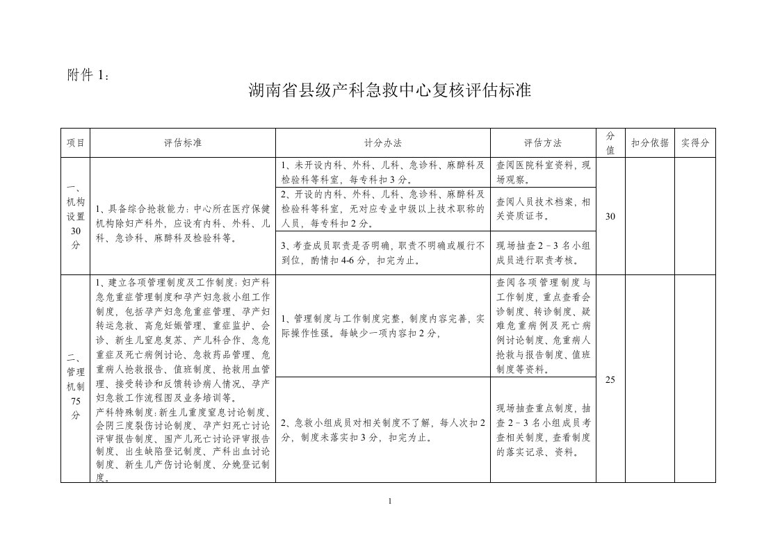 产科复核评估标准