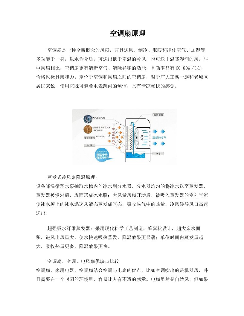 fqfAAA空调扇原理