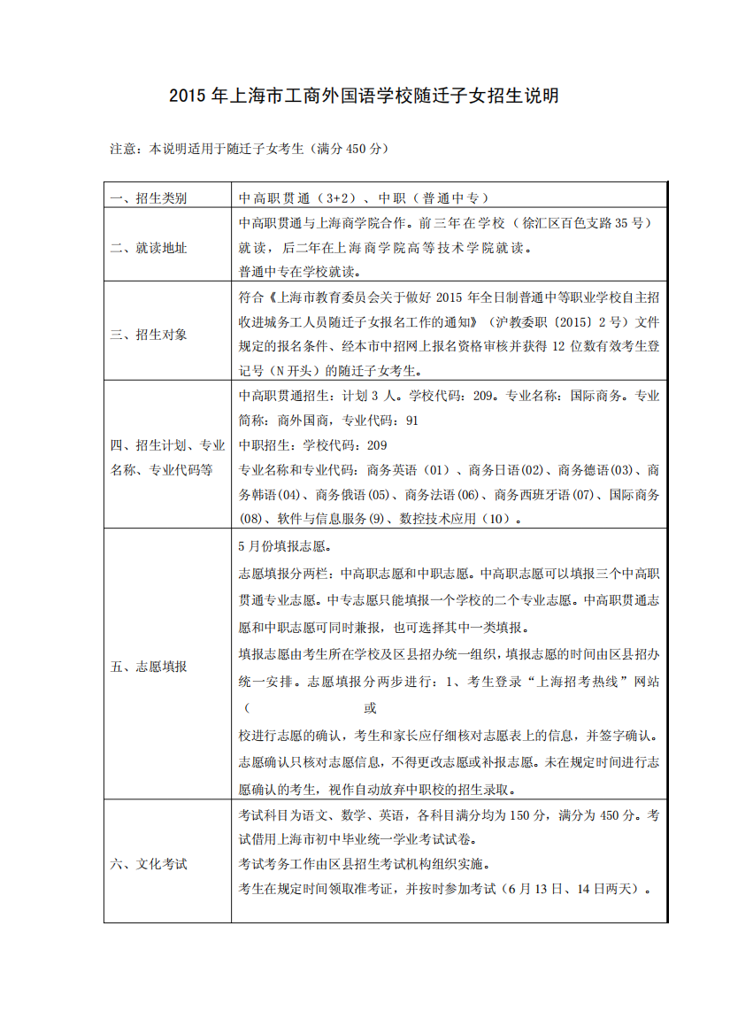 2015年学校随迁子女招生说明pdf